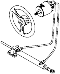 hydraulisch stuursysteem